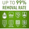 Pentair Everpure H-300 Quick-Change Filter Cartridge, EV927072