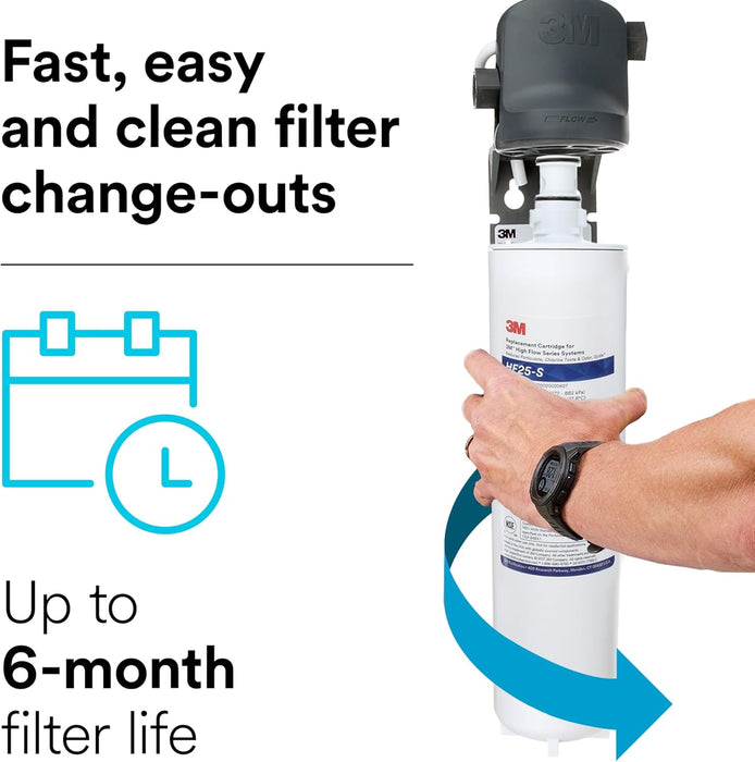 3M HF25-S Water Filter Cartridge - Replacement for ICE125-S System (5615203)
