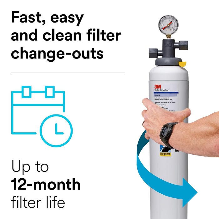 3M HF90-S High Flow Series Replacement Water Filter Cartridge