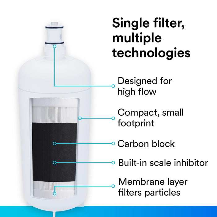 3M HF90-S High Flow Series Replacement Water Filter Cartridge