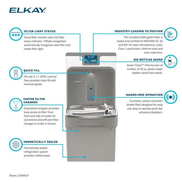 Elkay LZS8WSLP Enhanced Bottle Filler & Single ADA Cooler Refrigerated Light Gray Granite High Capacity Lead Drop Down Wrapper